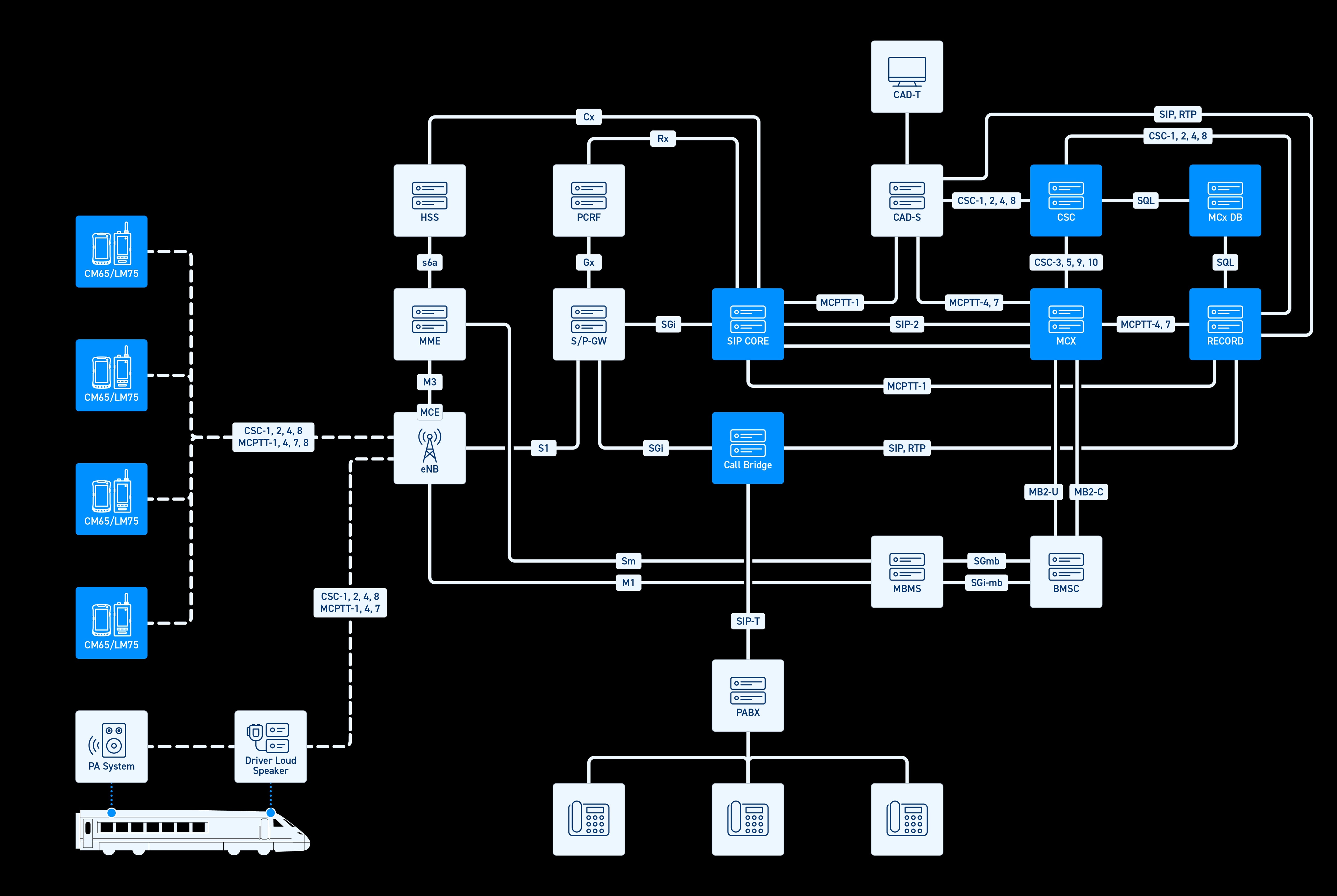 main_int